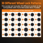 Wheel Lock Lug Nut Key Socket for Mercedes-Benz