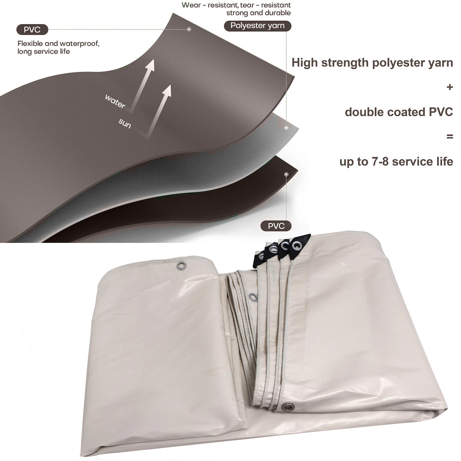10'x20' Heavy Duty Waterproof Vinyl Tarp Cover for Patio Shelter