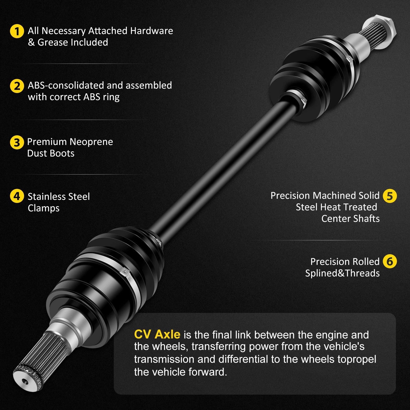 Set of 2 CV Joint Axles for Yamaha Viking 700 (2014–2018)