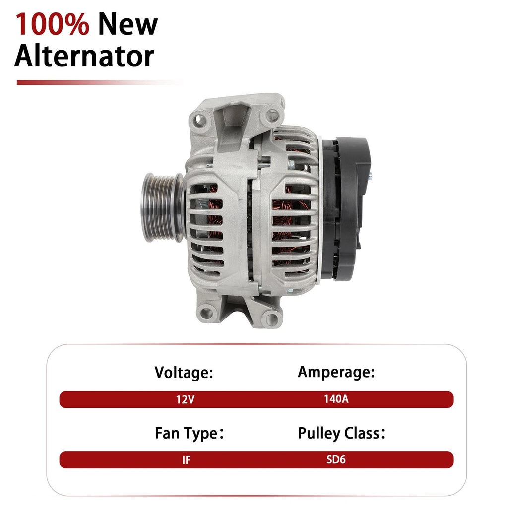 Alternator for Audi A4 Quattro S4 (2010-2012)