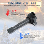 Set of 4 Ignition Coils for Honda Civic Acura EL (2001–2005)