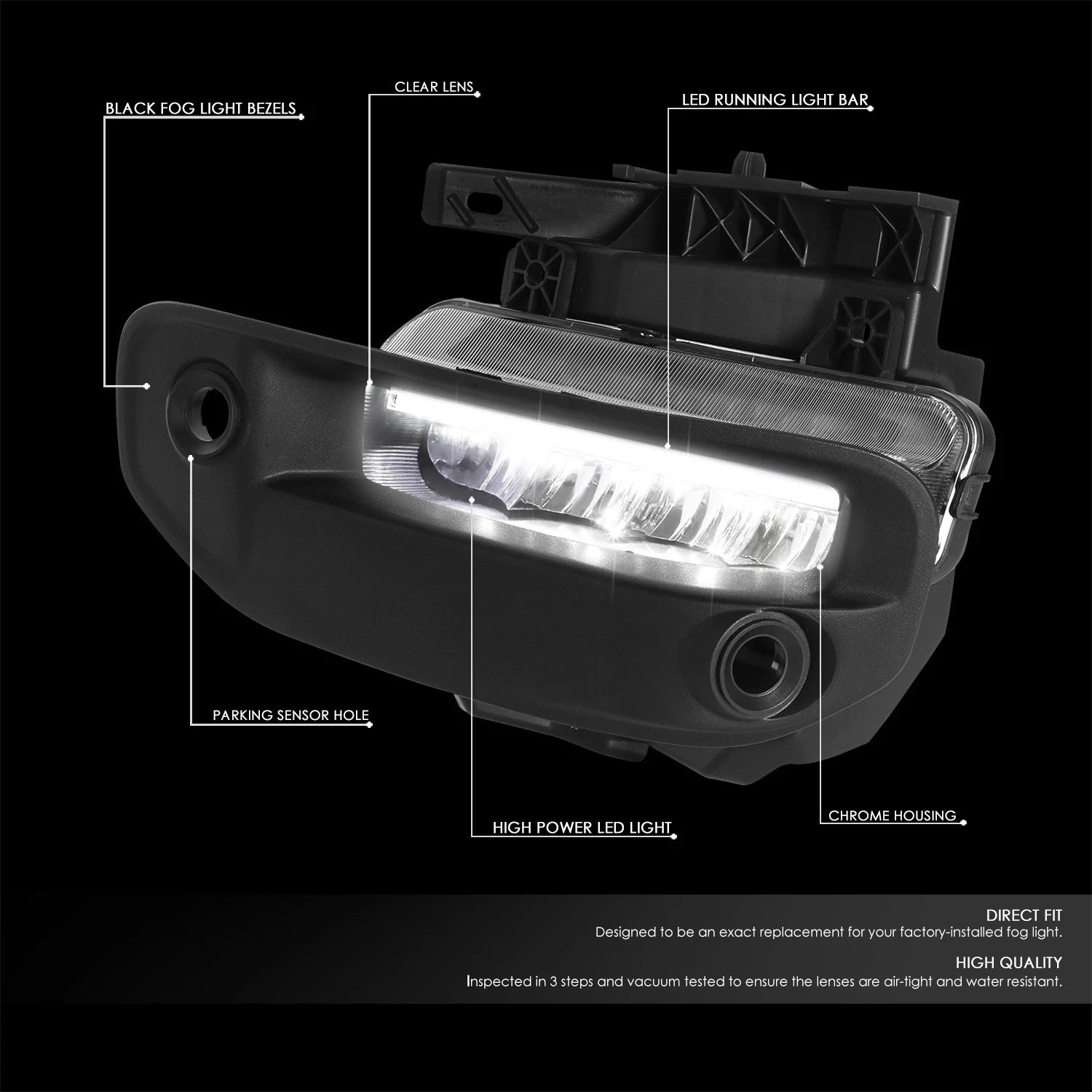 LED Fog Lights with Bezel Cover & Switch for Ram 1500 (2019–2022)