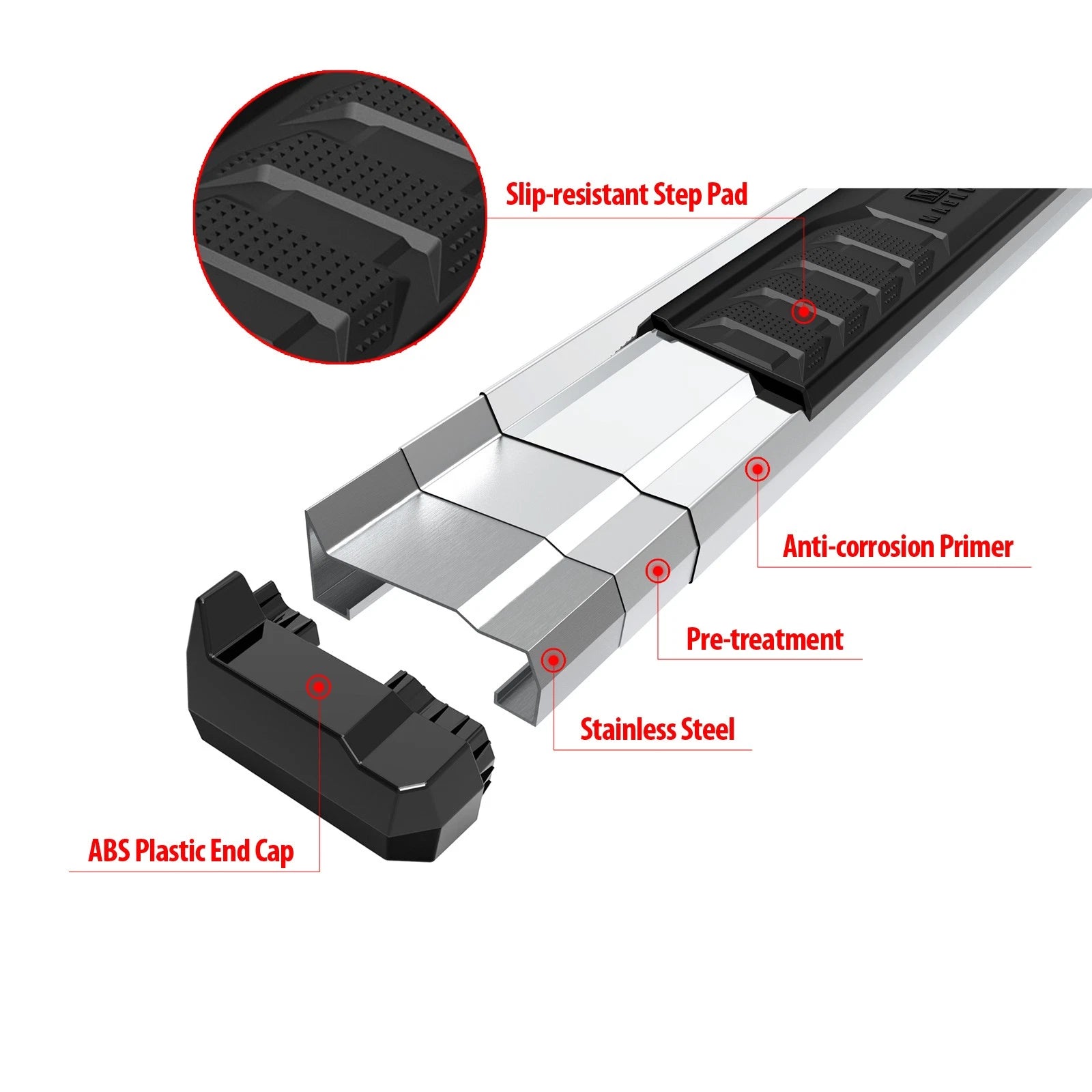 Set of 2 Chrome Board Side Steps for Chevy Tahoe GMC Yukon (2021–2026)