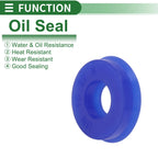 Set of 10 Oil Seal Rotary Shaft Seal 10x22x6mm High Pressure Blue
