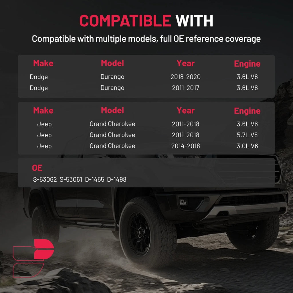 Drilled Slotted Rotors and Ceramic Pads Kit for Dodge Durango (2011-2020)