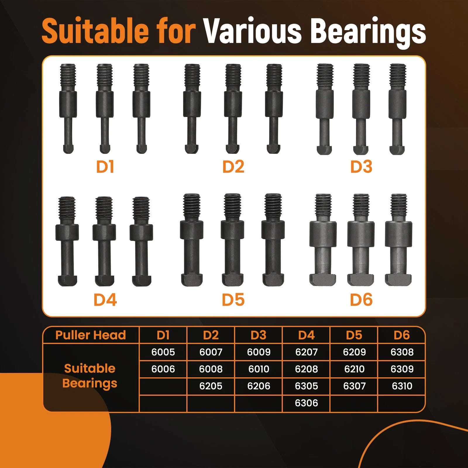 3-Jaw Bearing Disassembly Puller Kit for Automotive