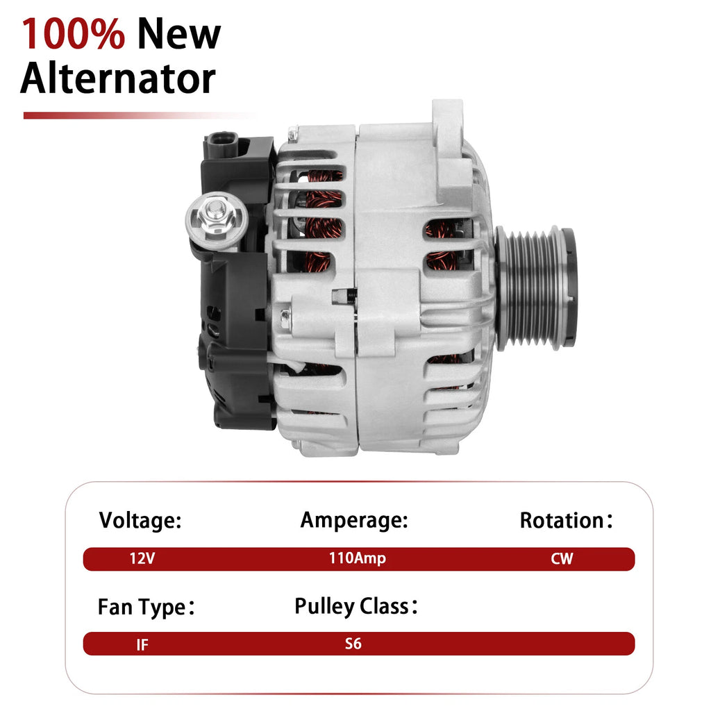 Alternator for Nissan Altima Sentra Rogue (2007-2009) 2.5L 110Amp
