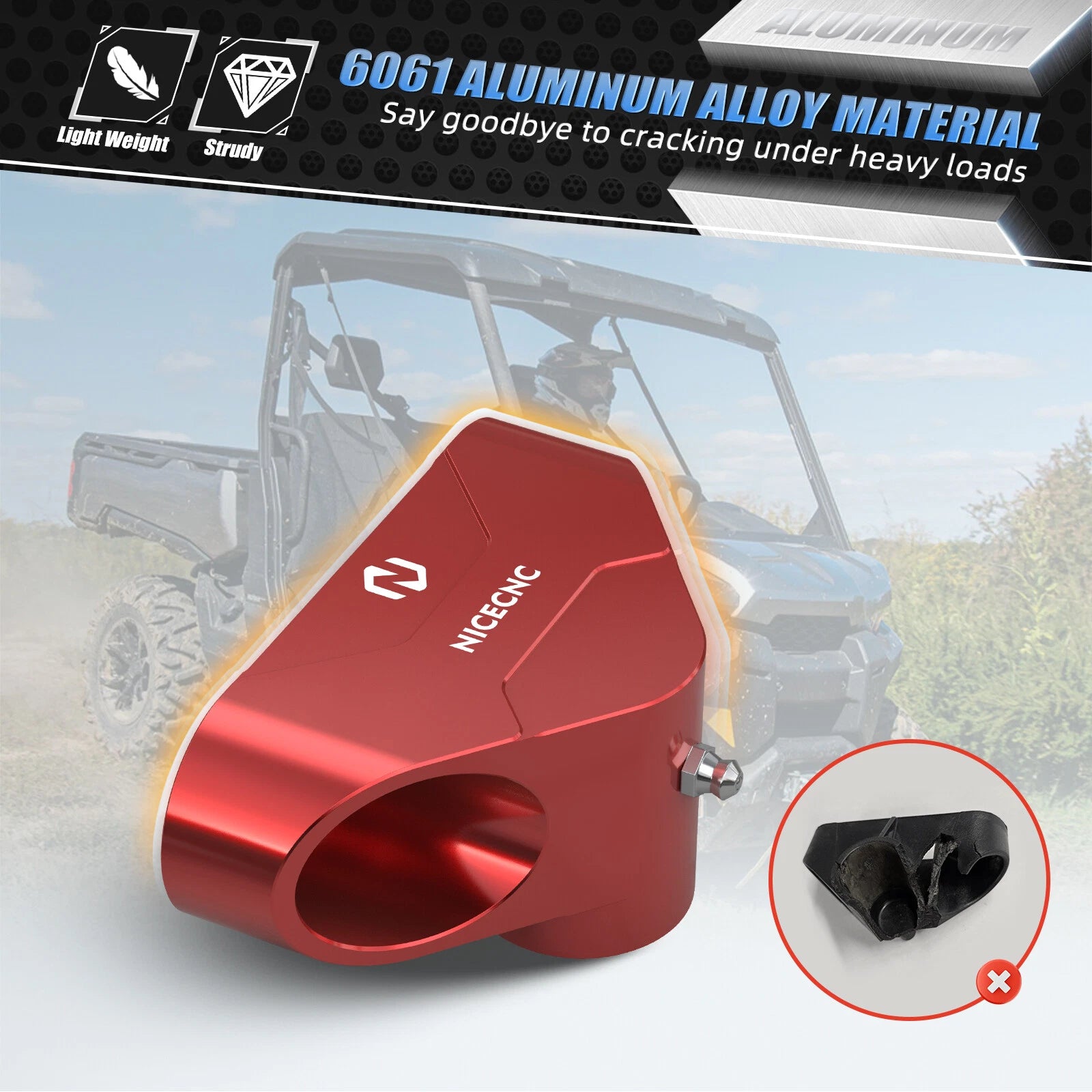 Dump Bed Hinges Mount Kit for Can-Am Commander Max 1000R 700 (2021–2023)