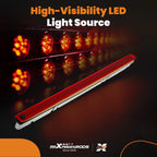 Rear High Level Brake Light for Audi A6 Avant Allroad Quattro (1998–2005) LED Red