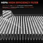 Activated Carbon Cabin Air Filter for BMW 745Li 750Li 760Li (2002–2005)