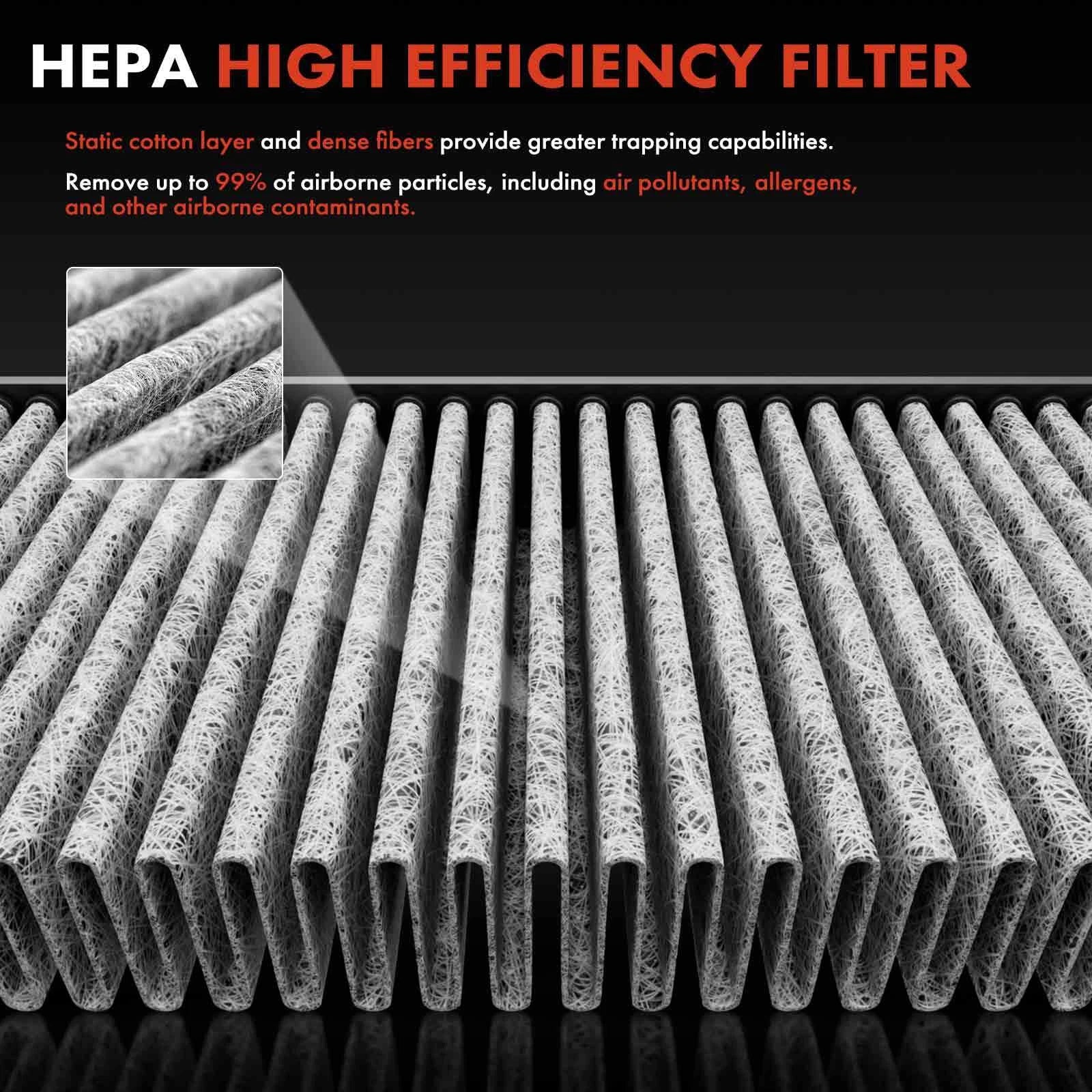 Activated Carbon Cabin Air Filter for BMW 745Li 750Li 760Li (2002–2005)
