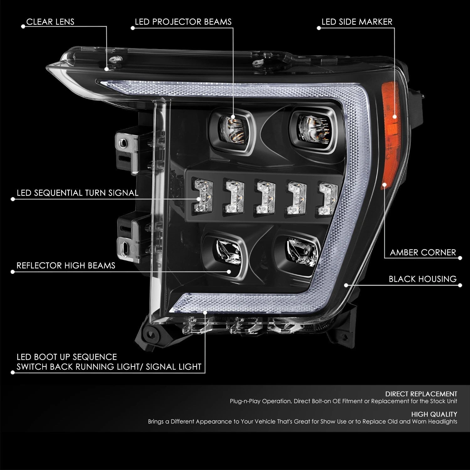 Sequential 3D LED Bar Projector Headlights for Ford F-150 (2021–2023)