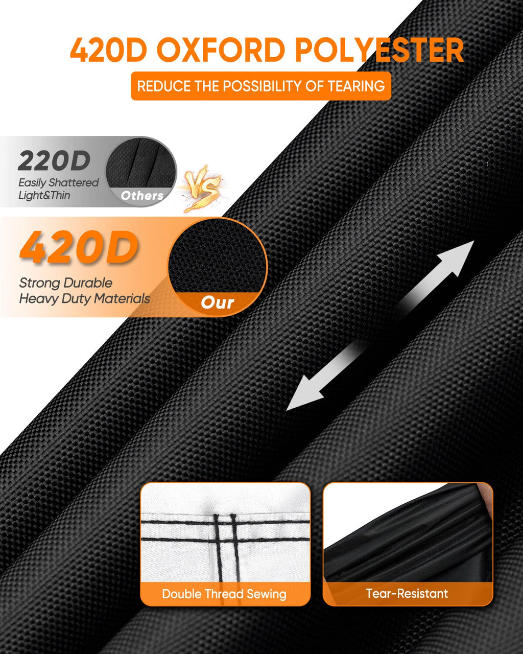 Waterproof Golf Cart Cover for EZ GO, Club Car, Yamaha (4 Passenger)