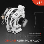 Alternator for Ford Escape (2013–2019) 150A 6-Groove Pulley