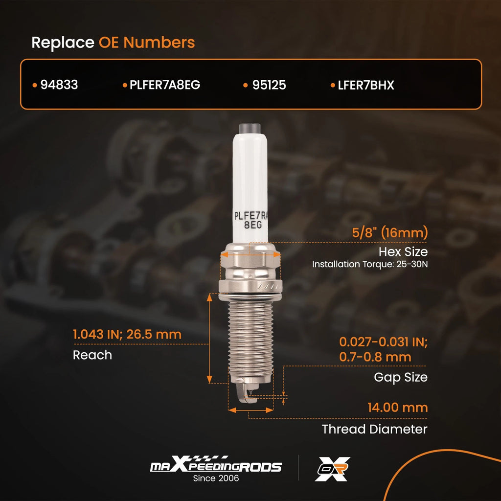 Iridium Spark Plug for Audi A3 Quattro A4 allroad VW Golf R (2015–2020)
