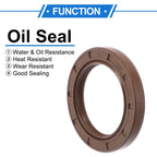 2X Oil Seal Rotary Shaft Seal FKM Rubber 38x55x7mm for [Make Model] 