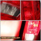 Right Side LED Tail Light Brake Lamp Assembly for Cadillac SRX (2010–2016)