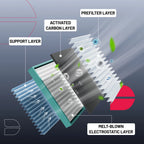A/C Compressor for Scion xA (2004–2006) & Scion xB (2008–2015)