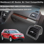 Front Right Center Dash AC Air Vent Panel for Ford Explorer (2011–2019) No.FB5Z-19893-CF