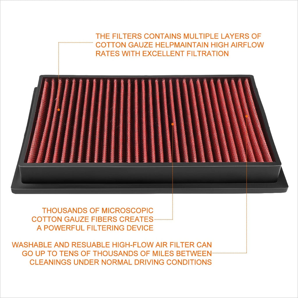Reusable Multilayer High Flow Drop In Air Filter for Nissan Infiniti