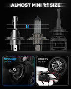 H4 LED Headlight Bulbs Kit for (16000LM 60W)