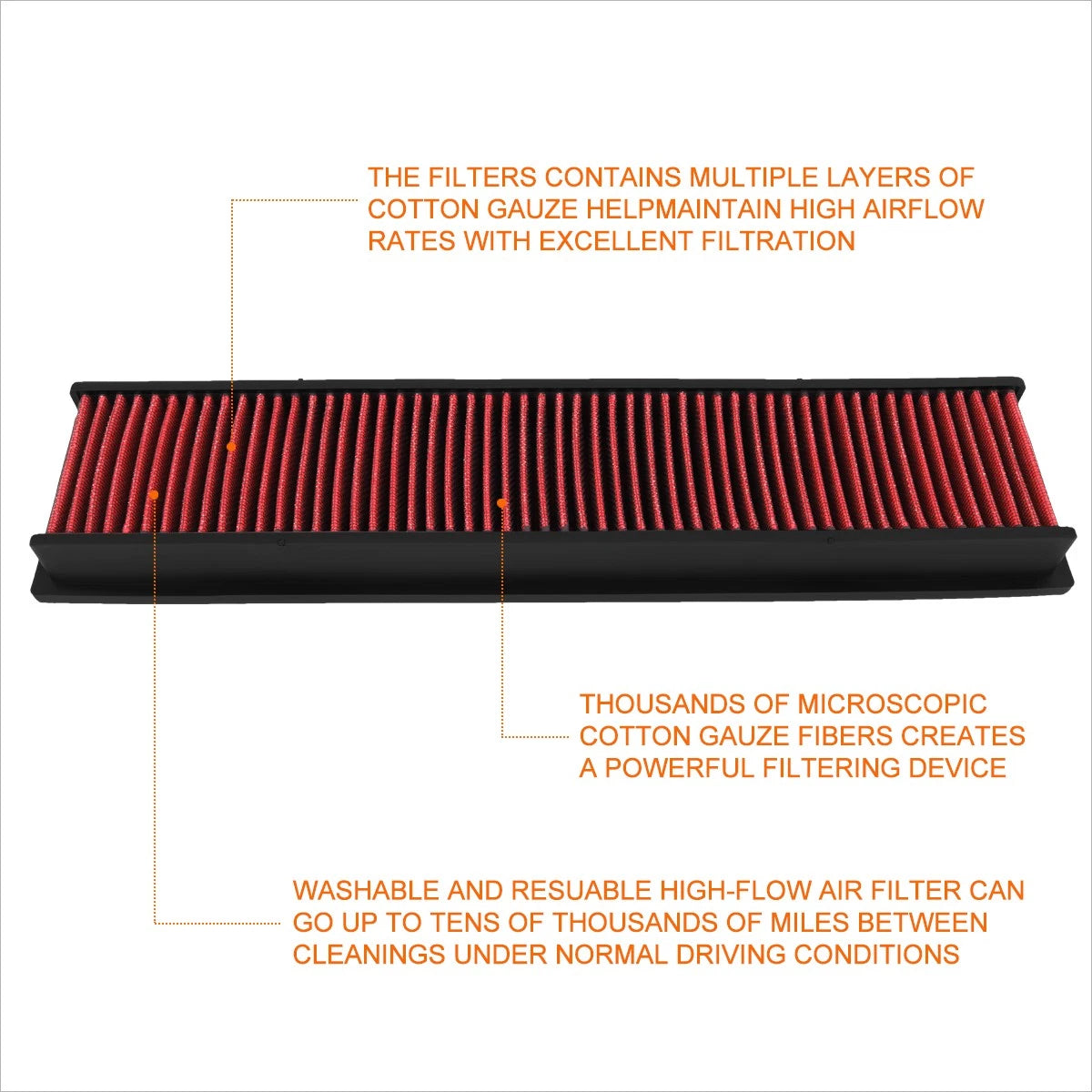 Reusable High Flow Air Filter Panel for Mitsubishi Lancer/Outlander (2014–2019)