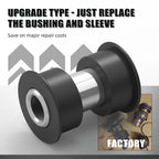 Front A Arm Bushings Sleeve for Honda Talon 1000R 1000RS 1000X-4 1000X (2019–2024)