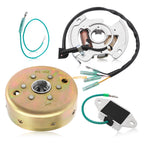 Flywheel Generator w/ Stator Magneto for Yamaha (2XJ-85550-M1-00, 3JM-85560-00-00)