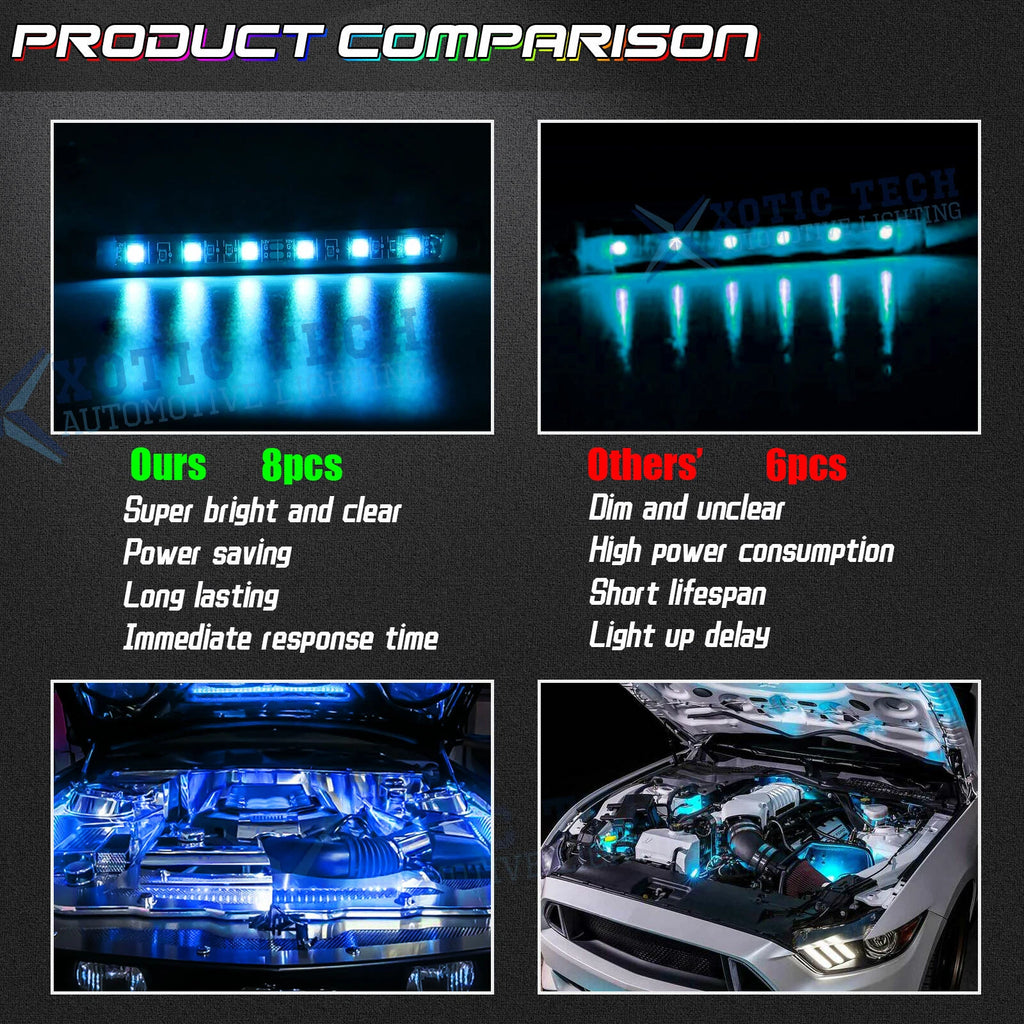 LED Engine Bay Light Strip RGB (8-Pack) for Dodge Charger Challenger (2015-2023)