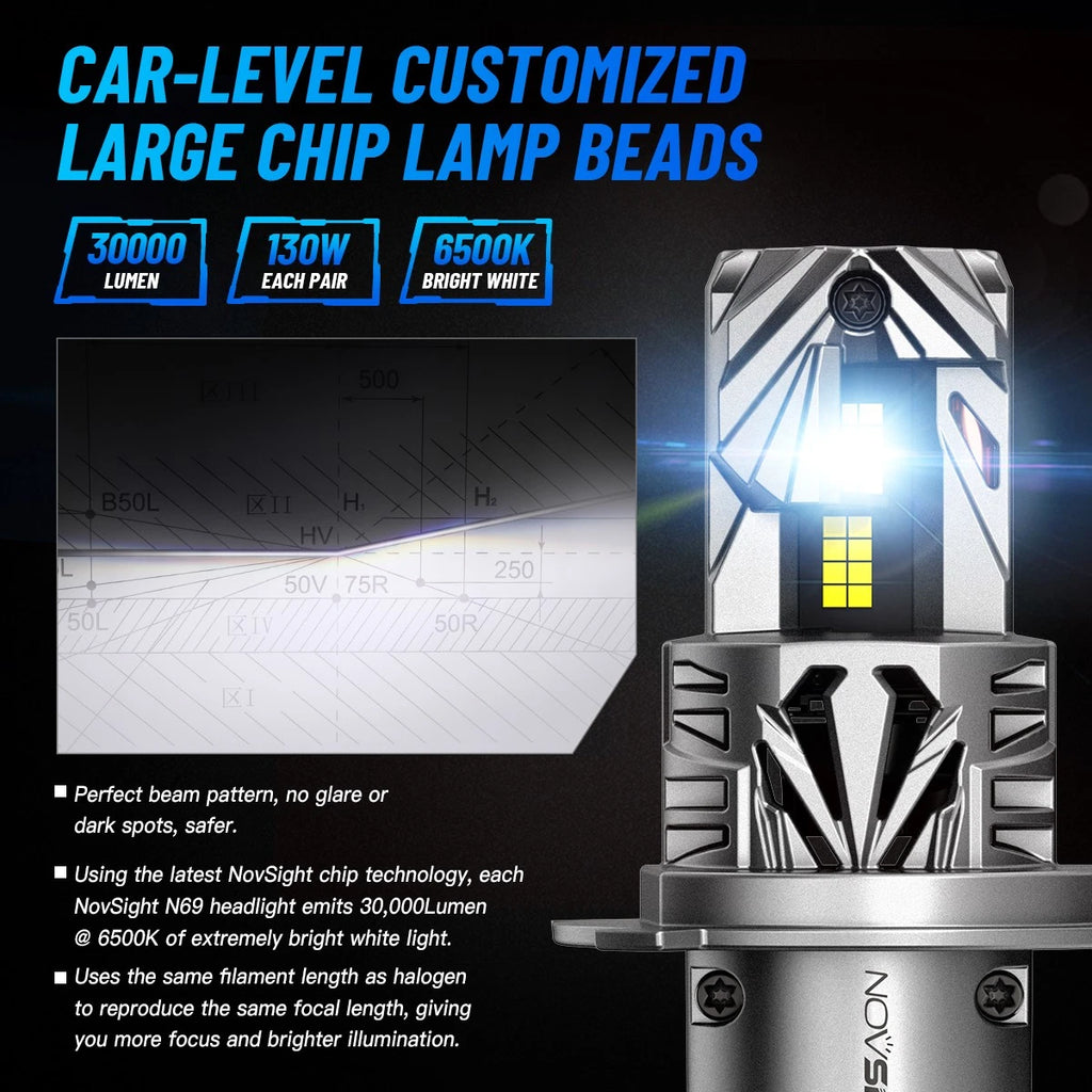 H4 9003 6500K 130W 30000LM LED Headlight Bulbs Kit for Car