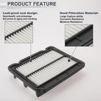 Car Engine Air Filter No. 96536696 for Chevrolet Aveo 1.6L (2004–2011)