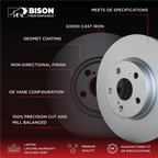 Front Rear Brake Kit Rotors & Pads for Dodge Ram 1500 (2010–2023)