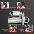Starter for Mercedes-Benz C-Class (1994-2007)