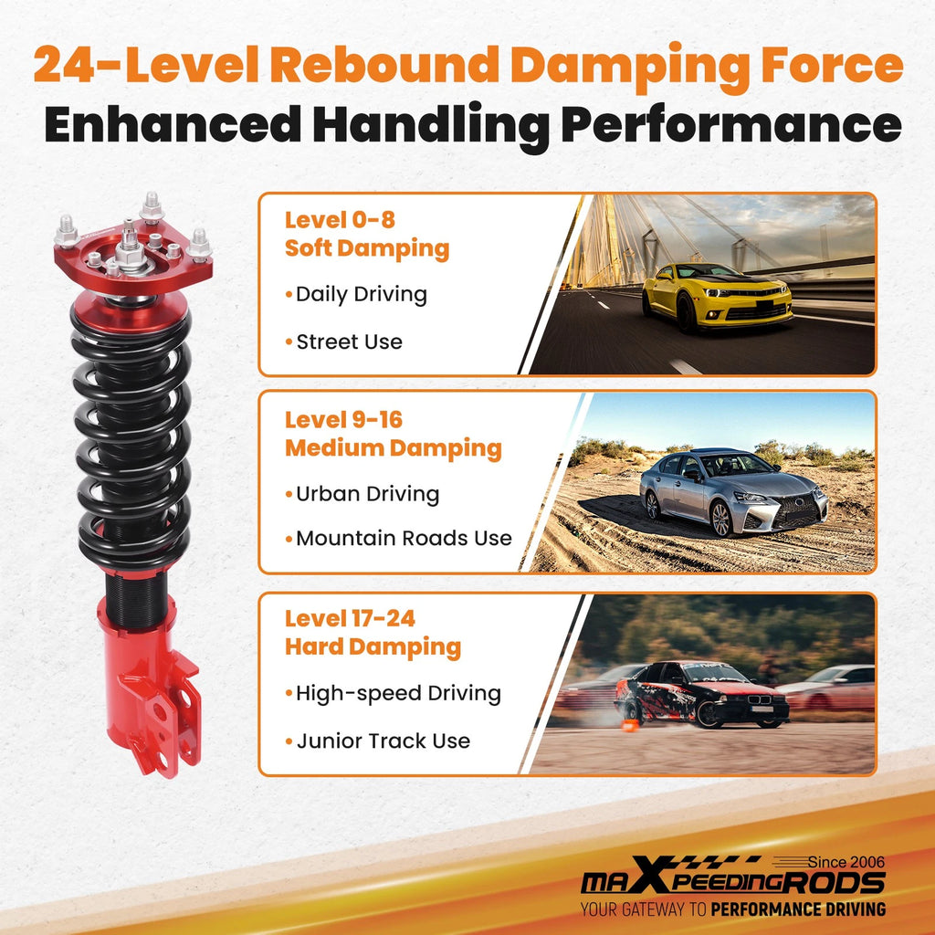 Coilover Suspension Lowering Kit for Ford Mustang GT (1994-2004)