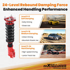 Coilover Suspension Lowering Kit for Ford Mustang GT (1994-2004)