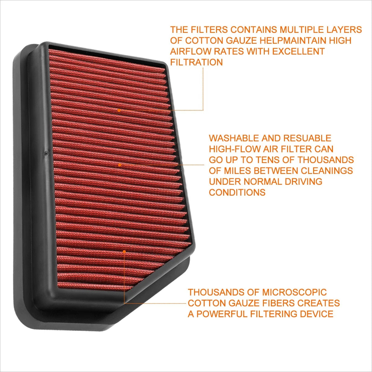 Washable High Flow Panel Air Filter for Forte 5/Rondo/Elantra/Tucson (2010–2018)