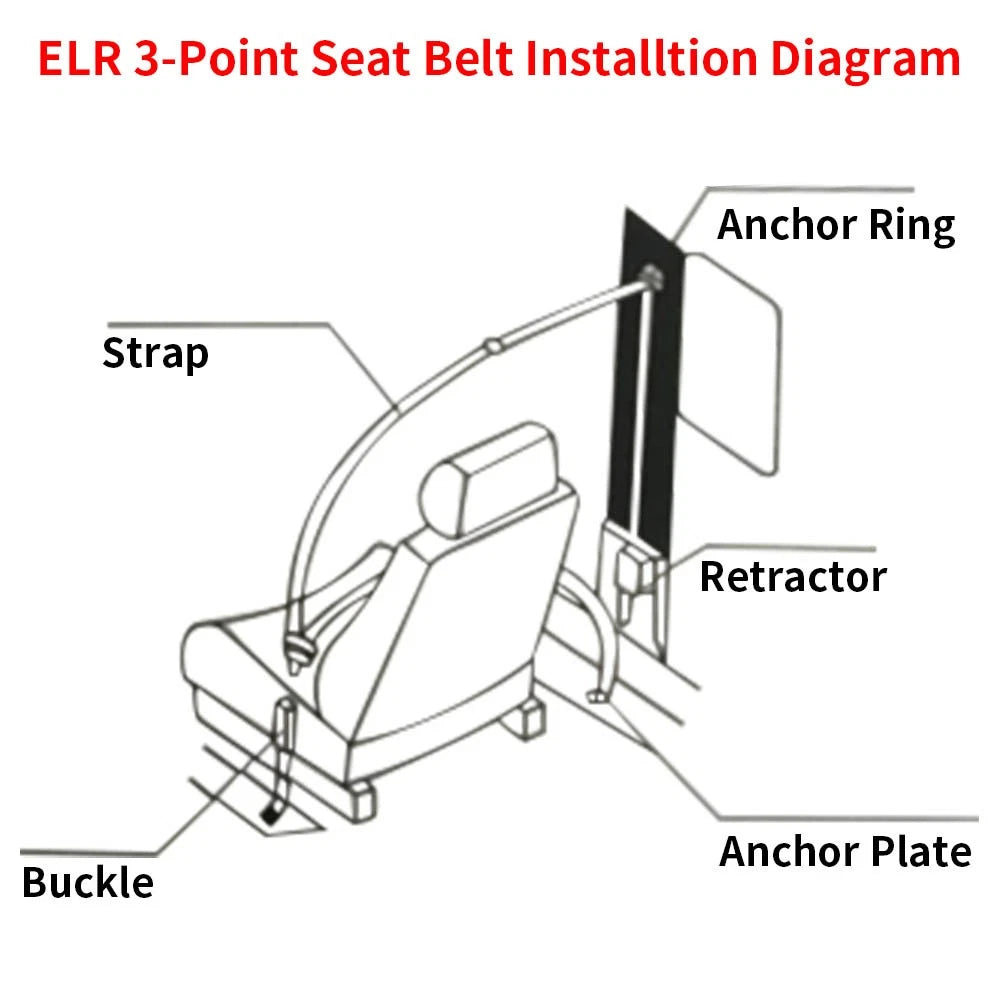 Set of 2 Retractable Adjustable 3 Point Seat Belts for Universal Fit