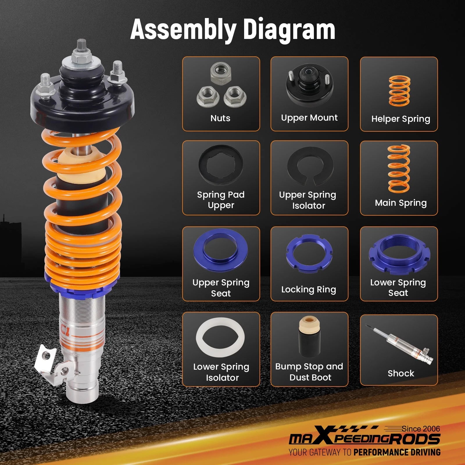Coilovers Lowering Kit for Honda Civic (1996-2000)