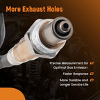 Exhaust Particulate Sensor for Cummins