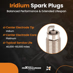 Set of 4 Iridium Spark Plugs for Ford Escape/Fusion (2013–2020) 91924