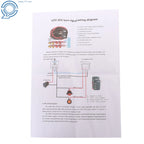 LED Rocker Switch Turn Signal Kit for Kawasaki Mule Teryx 4