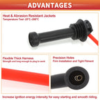 Set of 4 Spark Plug Wire Ignition Coil Cables for Ford Focus (1998–2004)