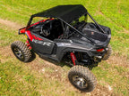 Aluminum Roof for Polaris RZR XP (2024+)