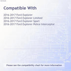 Replacement Polypropylene Front Bumper Impact Absorber for See Compatibility Chart (See compatibility Chart)