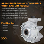 Rear Differential Gear Case for Can-Am Outlander Renegade (2003-2023)