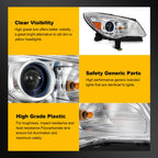 2X LED Headlight Assembly for Buick Enclave (2013–2017)