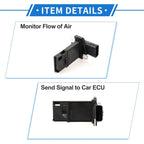 Mass Air Flow Sensor for Honda Accord Diesel 2.2 D (2008-2024)