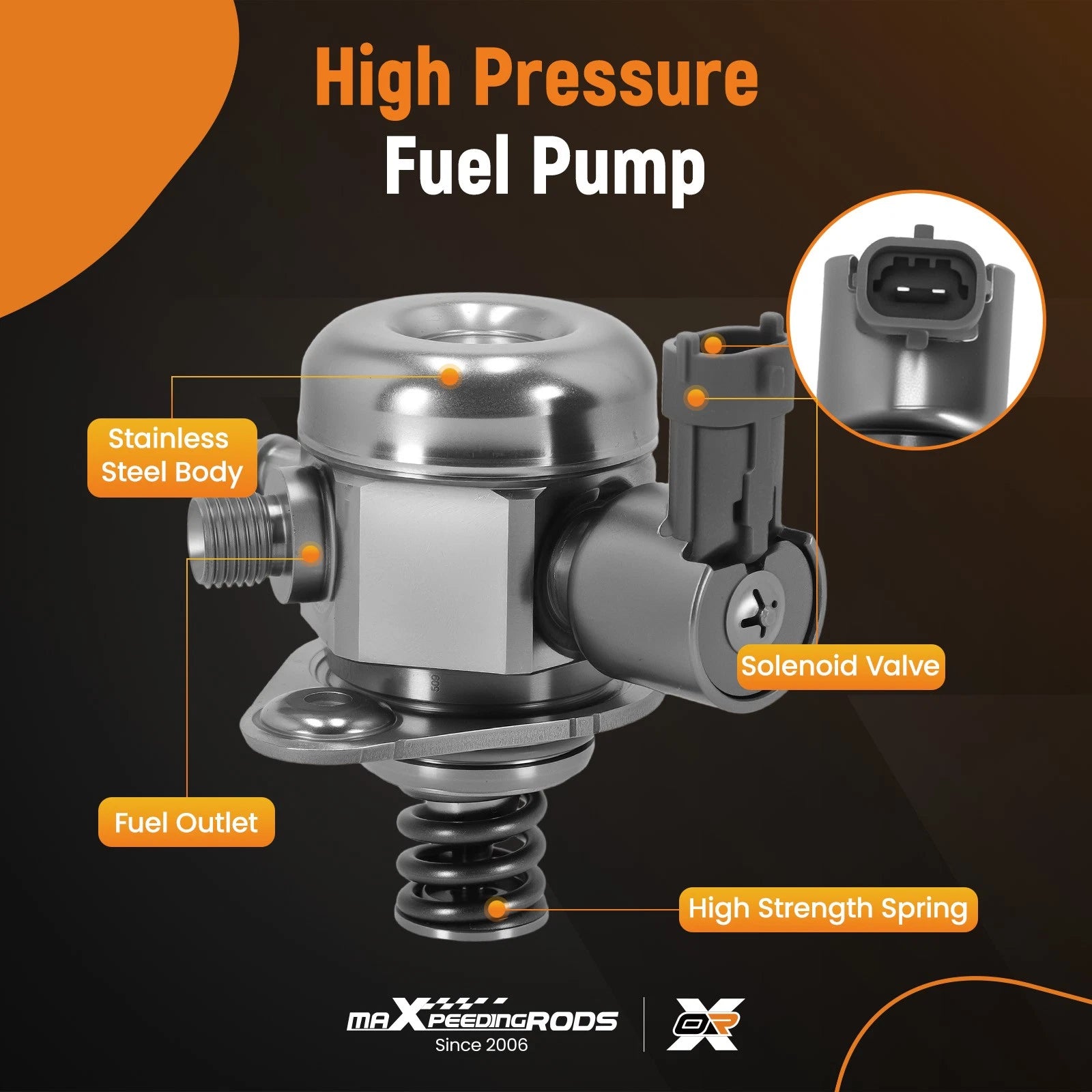 High Pressure Fuel Pump for Lincoln MKT MKZ (2013-2016)