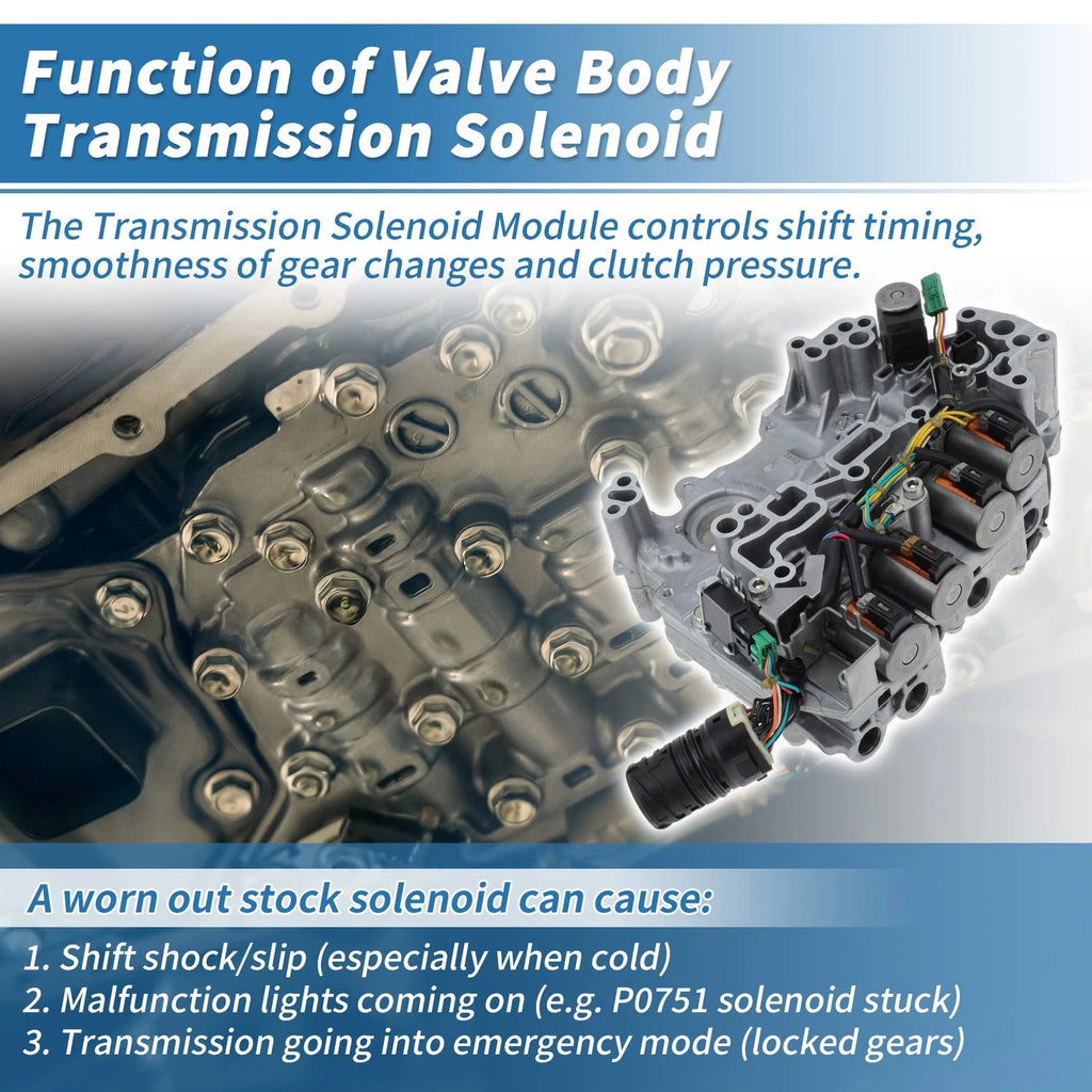 CVT Transmission Valve Body W/ Solenoid for Nissan (No.31705X428E, RE0F11A, JF015E)