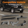 Rust Repair Kit for Jeep Wrangler TJ (1997–2002) Heavy Duty Steel